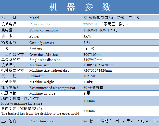 高周波PVC熱合機技術(shù)參數(shù)